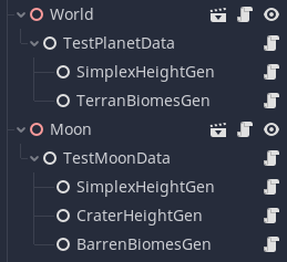 The nodetree used for the world and its moon